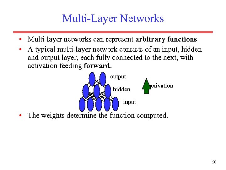 Multi-Layer Networks • Multi-layer networks can represent arbitrary functions • A typical multi-layer network