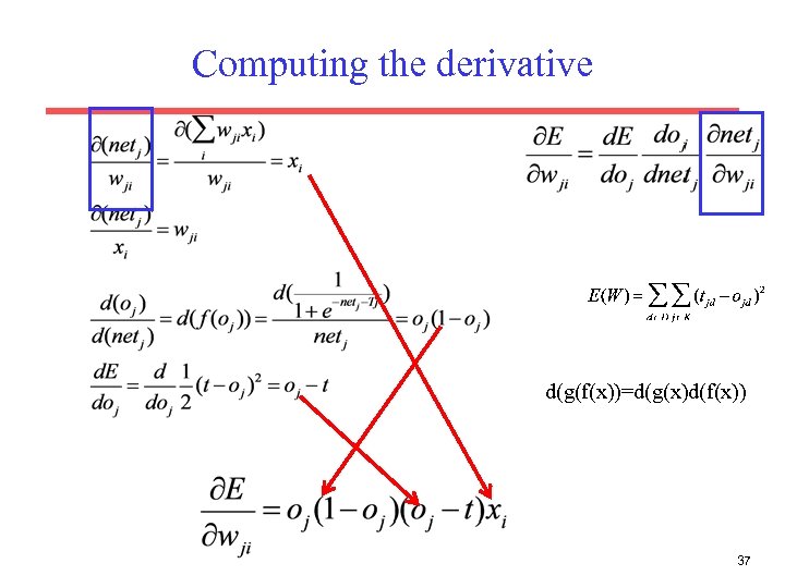 Computing the derivative d(g(f(x))=d(g(x)d(f(x)) 37 