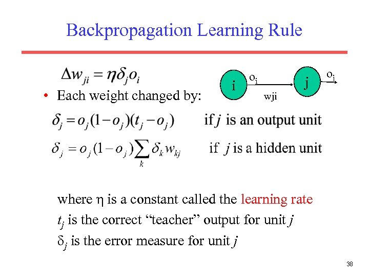 Backpropagation Learning Rule • Each weight changed by: i oi j oj wji where