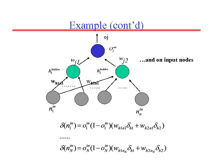 Example (cont’d) oj wj 2 wj 1 wh 1 n 1 ……. wh 2