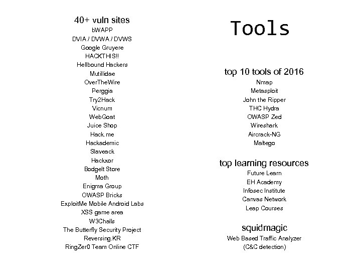 40+ vuln sites b. WAPP DVIA / DVWS Google Gruyere HACKTHIS!! Hellbound Hackers Mutillidae