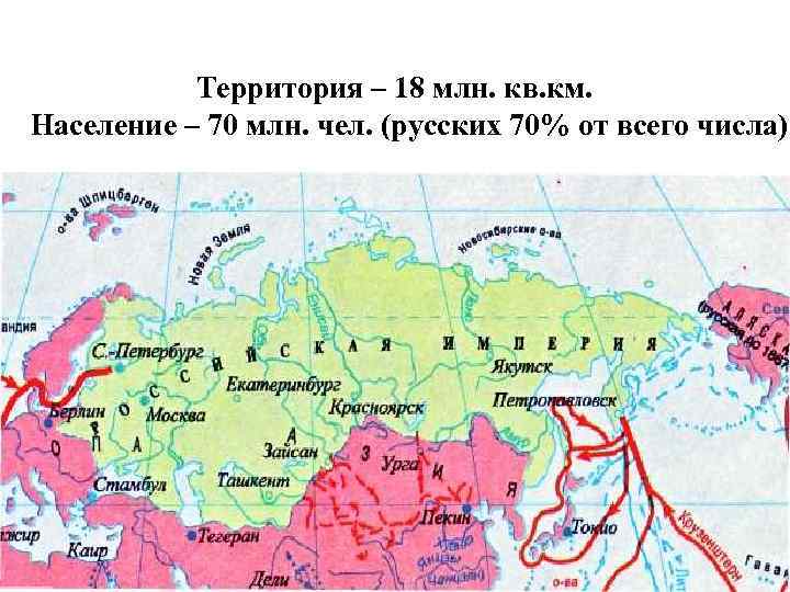 Территория – 18 млн. кв. км. Население – 70 млн. чел. (русских 70% от