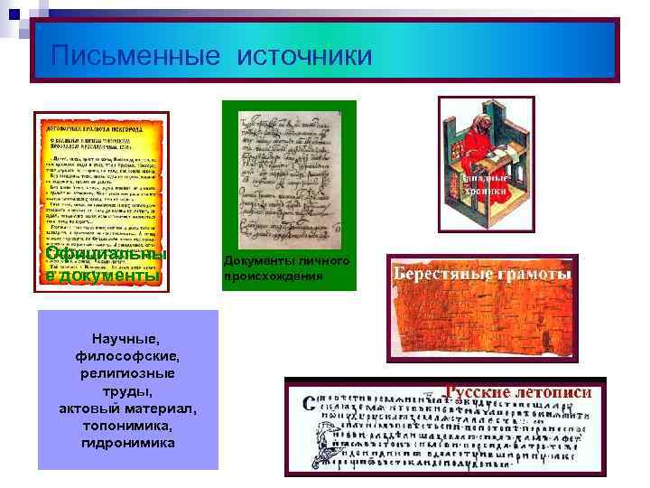Письменные источники Официальны е документы Научные, философские, религиозные труды, актовый материал, топонимика, гидронимика Документы