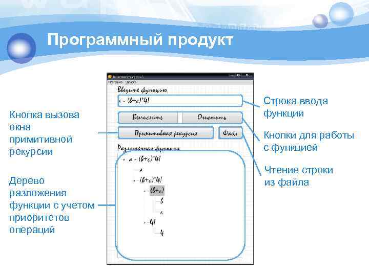 Программный продукт Кнопка вызова окна примитивной рекурсии Дерево разложения функции с учетом приоритетов операций