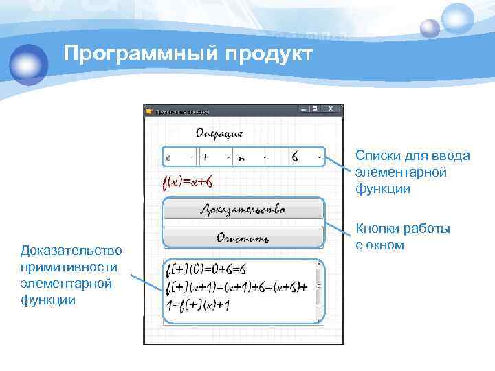 Программный продукт Списки для ввода элементарной функции Доказательство примитивности элементарной функции Кнопки работы с