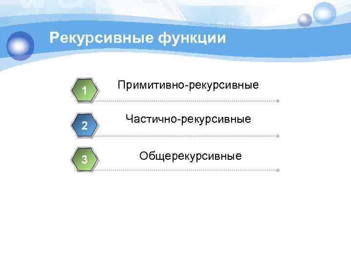 Рекурсивные функции 1 2 3 Примитивно-рекурсивные Частично-рекурсивные Общерекурсивные 