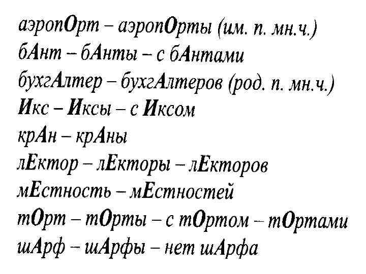 Слова на п глагол. Ударения в словах теория. П П глагола. Пост п глагола. Глагол-п-1.