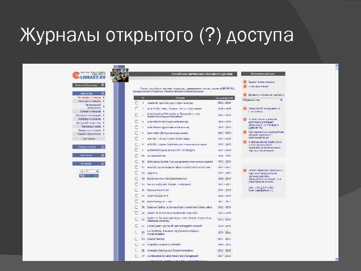 Журналы открытого (? ) доступа 