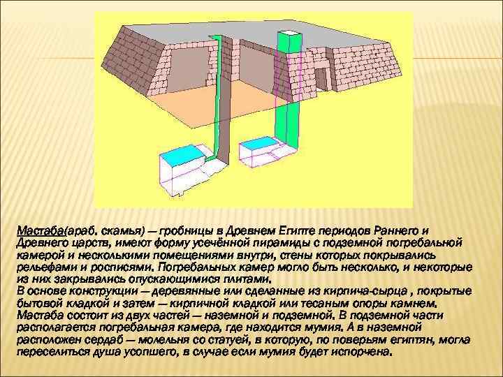 Мастаба это. Мастаба пирамида зиккурат. Мастаба скамья. Арабская скамейка мастаба. Мастаба древний Египет схема.