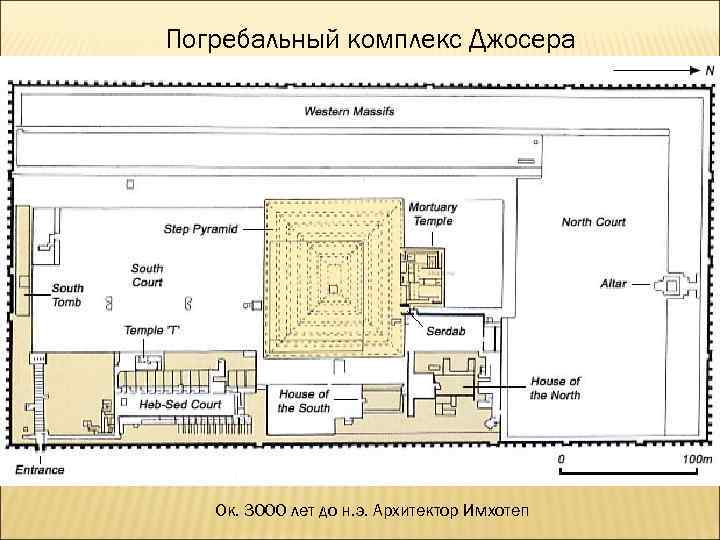 Погребальный комплекс Джосера Ок. 3000 лет до н. э. Архитектор Имхотеп 