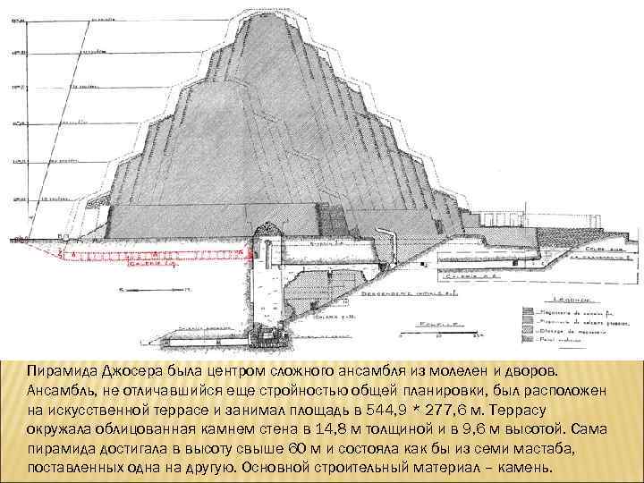 Пирамида Джосера была центром сложного ансамбля из молелен и дворов. Ансамбль, не отличавшийся еще