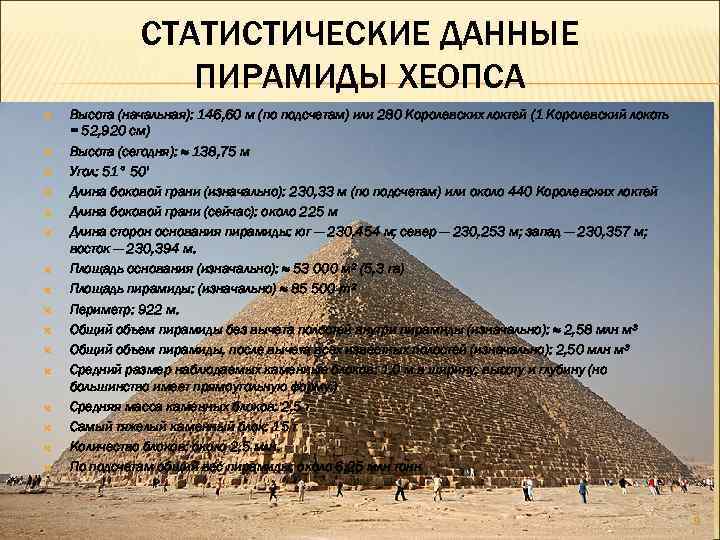 История архитектуры лекции