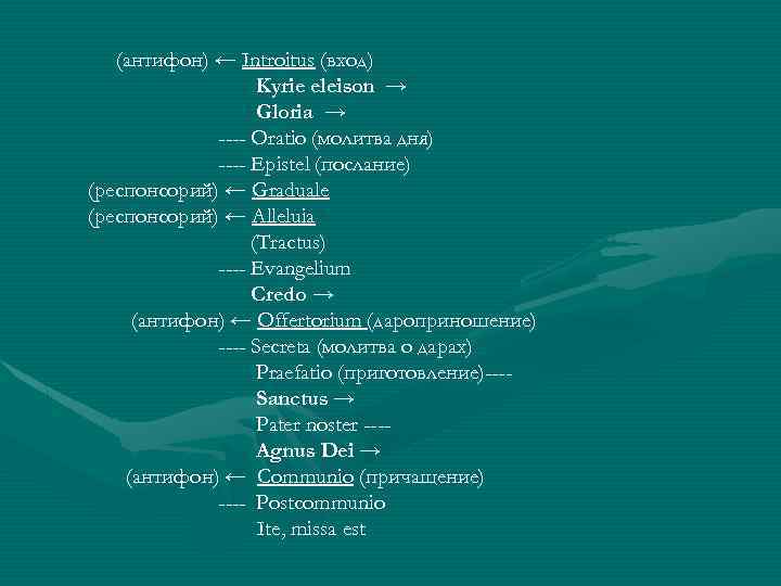 (антифон) ← Introitus (вход) Kyrie eleison → Gloria → ---- Oratio (молитва дня) ----