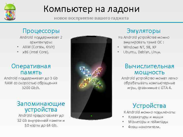 Компьютер на ладони новое восприятие вашего гаджета Процессоры Android поддерживает 2 архитектуры: • ARM