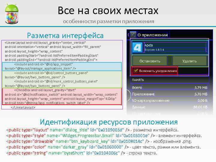Все на своих местах особенности разметки приложения Разметка интерфейса <Linear. Layout android: layout_gravity=