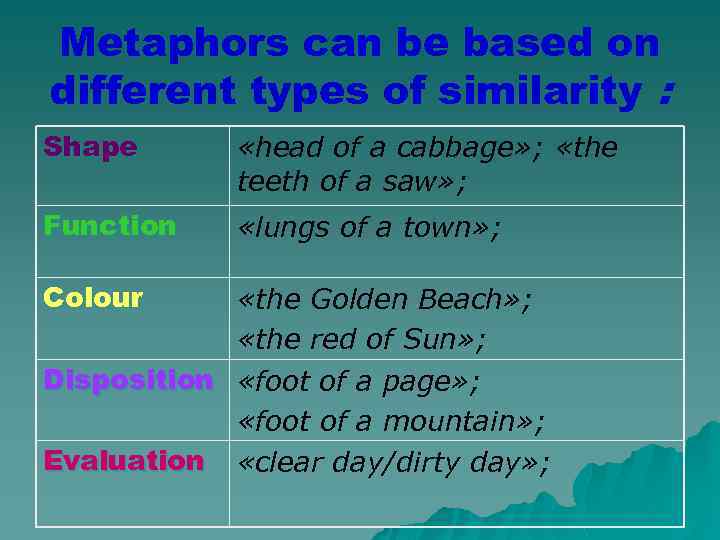 Metaphors can be based on different types of similarity : Shape «head of a