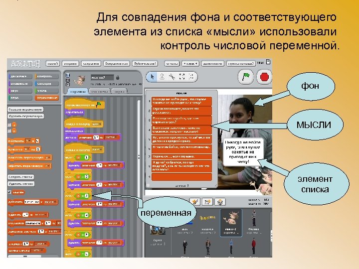 Для совпадения фона и соответствующего элемента из списка «мысли» использовали контроль числовой переменной. фон