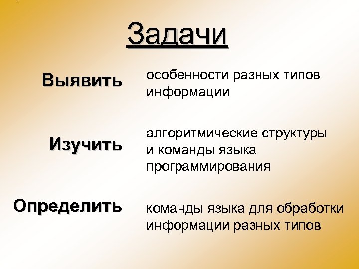 Задачи Выявить особенности разных типов информации Изучить алгоритмические структуры и команды языка программирования Определить