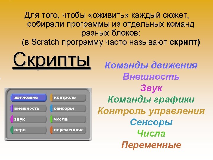 Для того, чтобы «оживить» каждый сюжет, собирали программы из отдельных команд разных блоков: (в