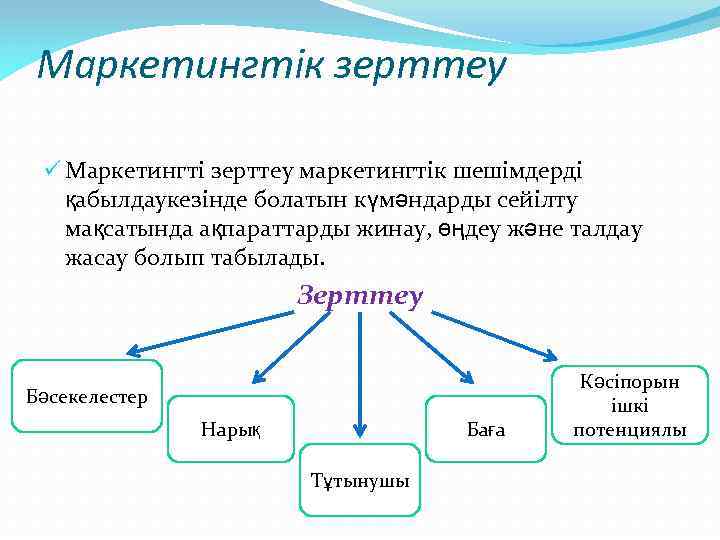 Маркетингтік зерттеу ü Маркетингті зерттеу маркетингтік шешімдерді қабылдаукезінде болатын күмәндарды сейілту мақсатында ақпараттарды жинау,