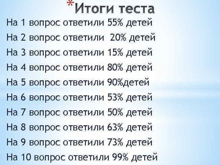 * На 1 вопрос ответили 55% детей На 2 вопрос ответили 20% детей На