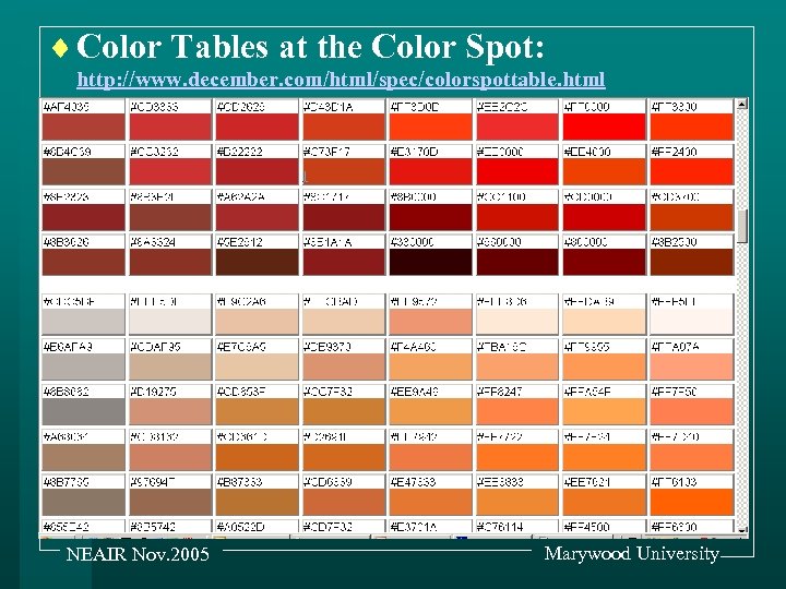 ¨ Color Tables at the Color Spot: http: //www. december. com/html/spec/colorspottable. html NEAIR Nov.