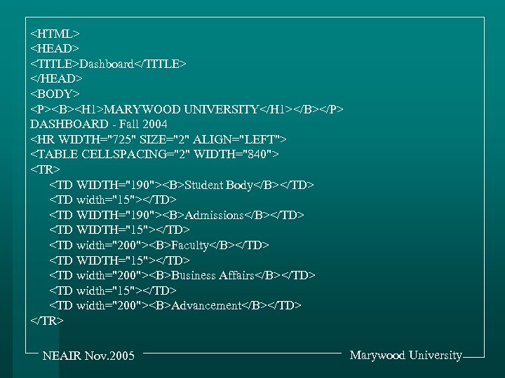 <HTML> <HEAD> <TITLE>Dashboard</TITLE> </HEAD> <BODY> <P><B><H 1>MARYWOOD UNIVERSITY</H 1></B></P> DASHBOARD - Fall 2004 <HR