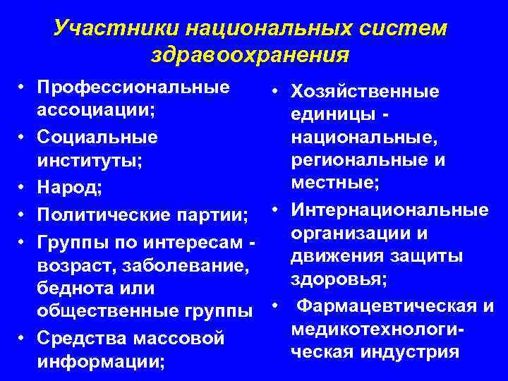 Участники национальных систем здравоохранения • Профессиональные • Хозяйственные ассоциации; единицы национальные, • Социальные региональные