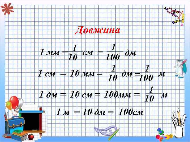 Довжина 1 см = 1 1 мм = дм 10 100 1 1 1