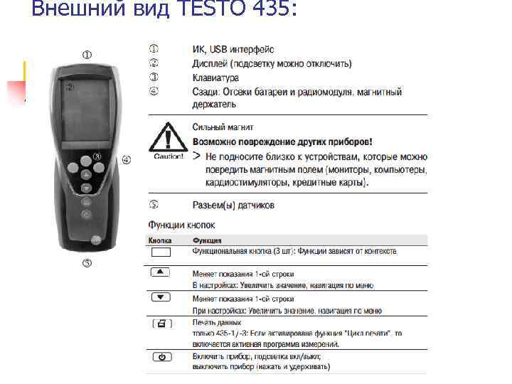 Внешний вид TESTO 435: 