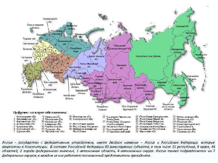 Россия – государство с федеративным устройством, имеет двойное название – Россия и Российская Федерация,