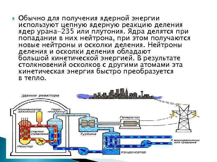  Обычно для получения ядерной энергии используют цепную ядерную реакцию деления ядер урана-235 или