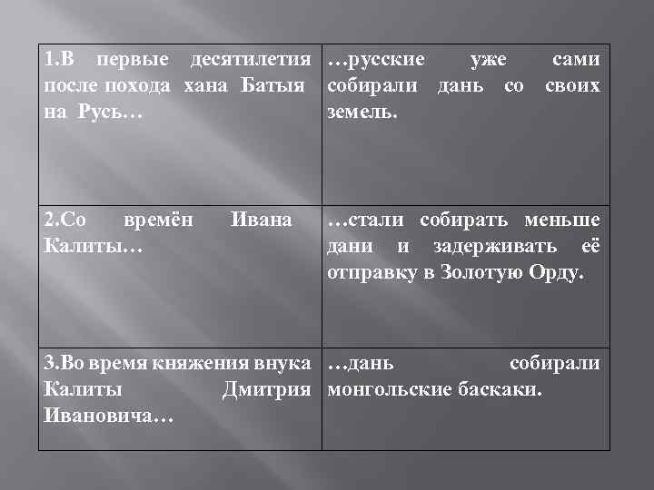 1. В первые десятилетия …русские уже сами после похода хана Батыя собирали дань со