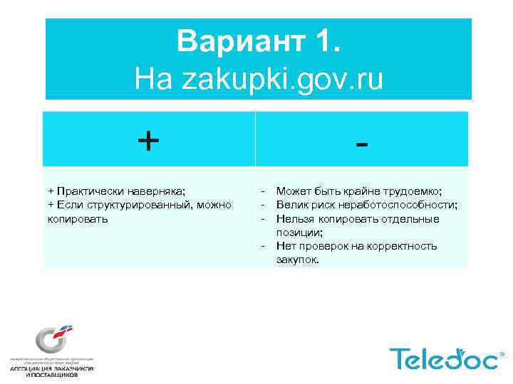 Вариант 1. На zakupki. gov. ru + + Практически наверняка; + Если структурированный, можно