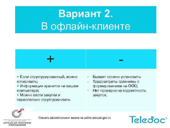 Вариант 2. В офлайн-клиенте + + Если структурированный, можно копировать; + Информация хранится на