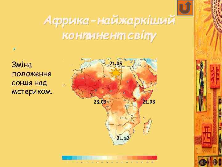 . Африка-найжаркіший континент світу Зміна положення сонця над материком. 21. 06 21. 03 23.