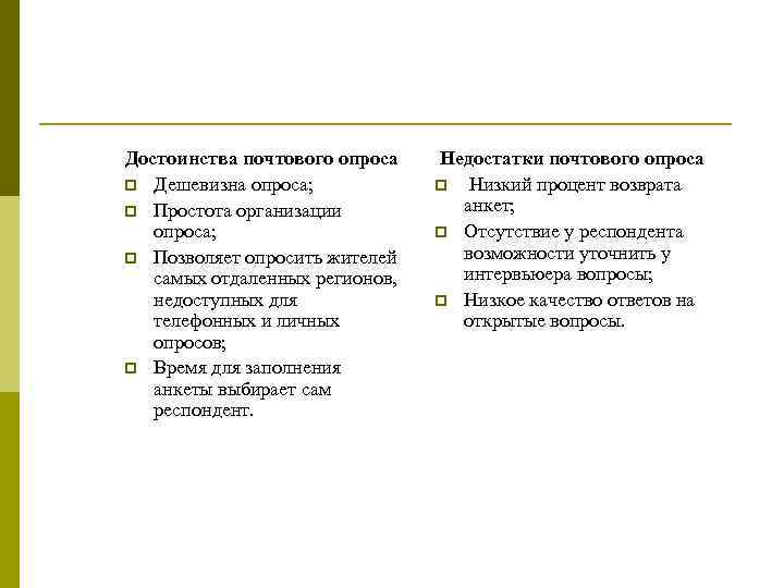 Достоинства почтового опроса p Дешевизна опроса; p Простота организации опроса; p Позволяет опросить жителей
