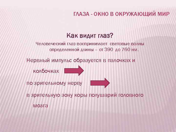 ГЛАЗА - ОКНО В ОКРУЖАЮЩИЙ МИР Как видит глаз? Человеческий глаз воспринимает световые волны