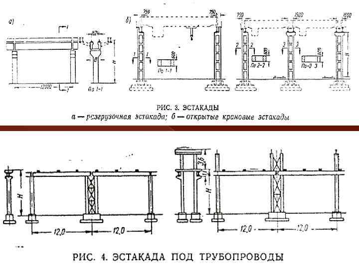 Свсиу расшифровка. Открытые крановые эстакады с металлическими колоннами серия. Стальные колонны открытой крановой эстакады чертежи. Крановая эстакада для крана опорного. Железобетонные колонны открытых крановых эстакад.