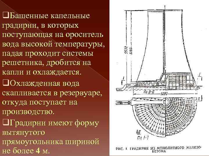 q. Башенные капельные градирни, в которых поступающая на ороситель вода высокой температуры, падая проходит