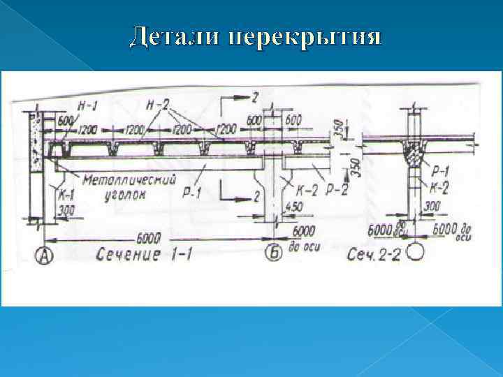 Детали перекрытия 