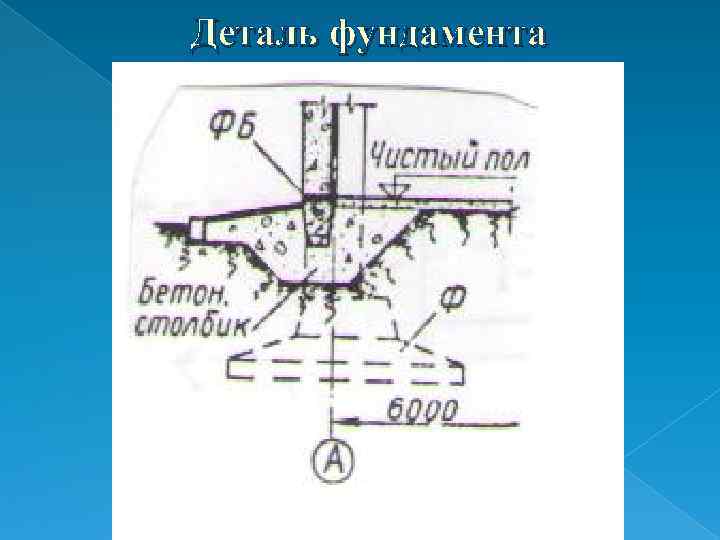 Деталь фундамента 