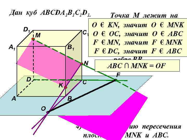 Дан куб АВСDA 1 B 1 C 1 D 1. D 1 M А