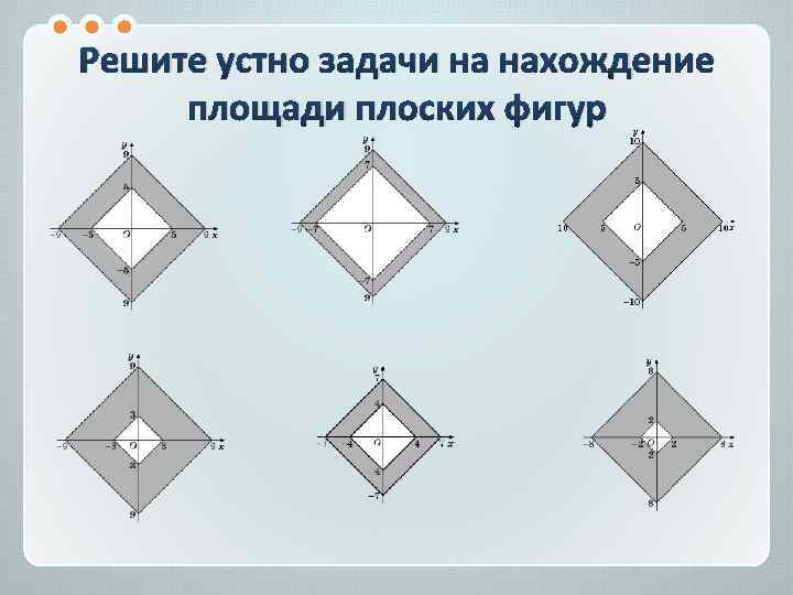 Решите устно задачи на нахождение площади плоских фигур 