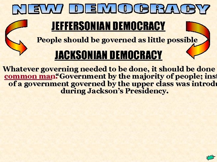 JEFFERSONIAN DEMOCRACY People should be governed as little possible JACKSONIAN DEMOCRACY Whatever governing needed