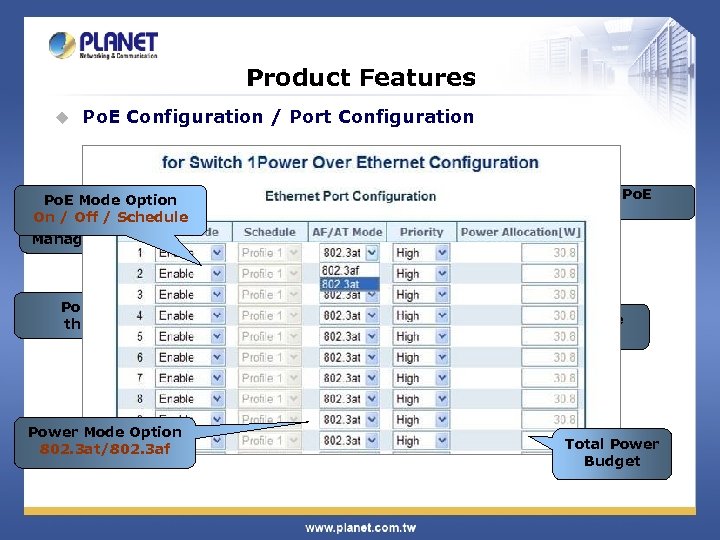 Product Features u Po. E Configuration / Port Configuration Po. E Mode Option On