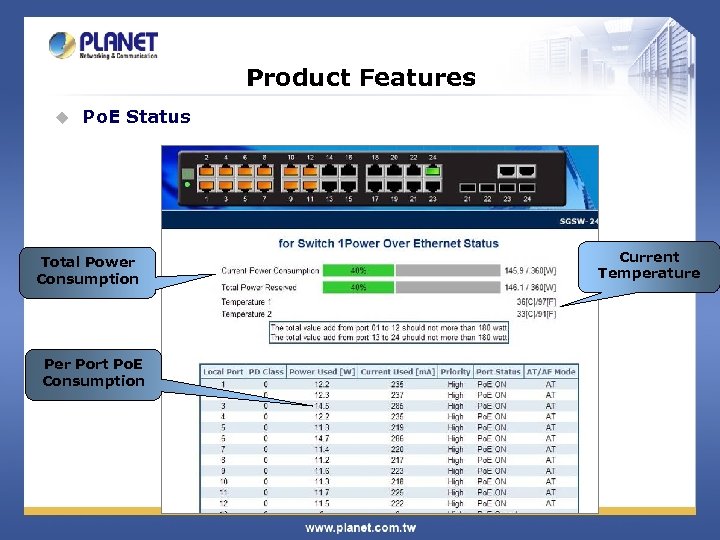 Product Features u Po. E Status Total Power Consumption Per Port Po. E Consumption