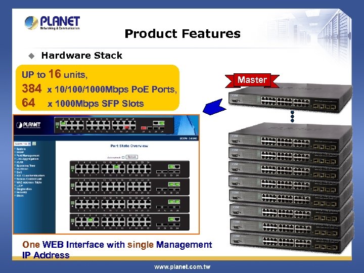 Product Features u Hardware Stack UP to 16 units, 384 64 x 10/1000 Mbps