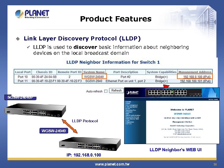 Product Features u Link Layer Discovery Protocol (LLDP) ü LLDP is used to discover