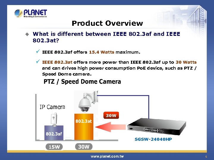Product Overview u What is different between IEEE 802. 3 af and IEEE 802.
